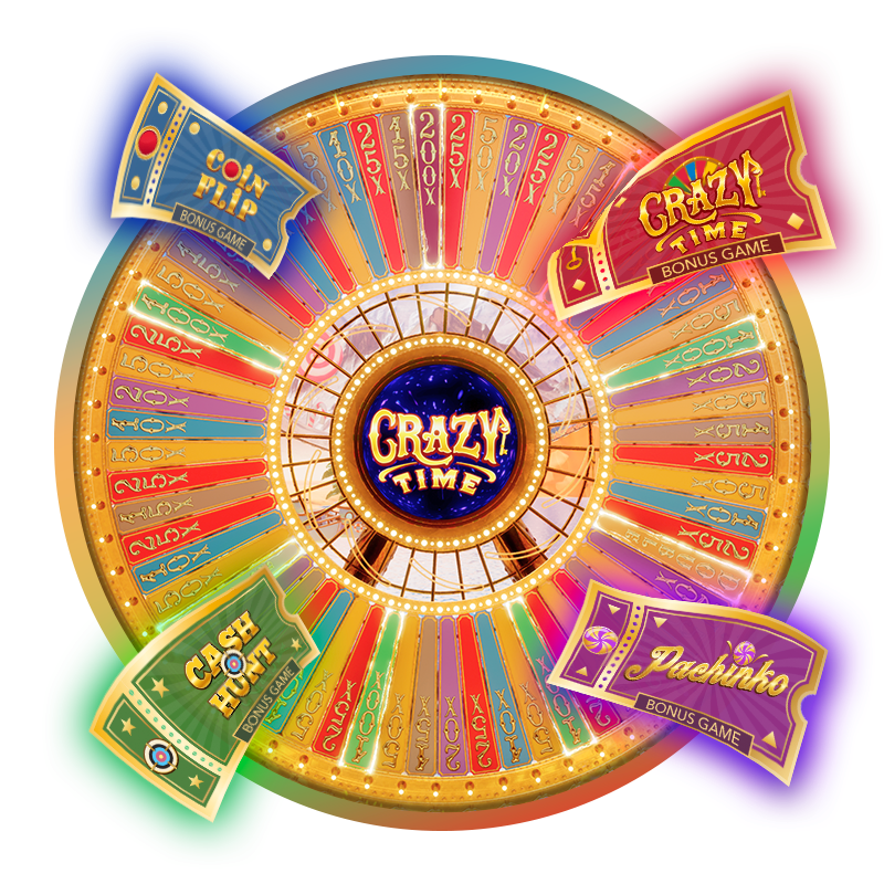 Crazy Time: de ultieme gamerecensie