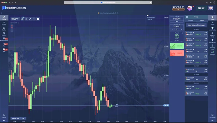 The Ultimate Guide to Trading with Pocketoption