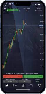 Успехи и стратегии Pocket Option Trader Успехи и стратегии Pocket Option Trader
